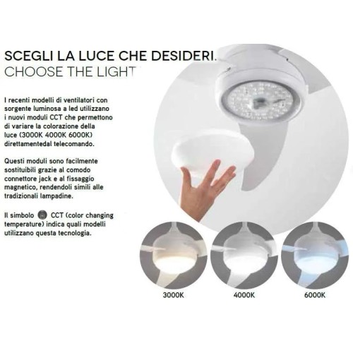 Perenz ventilatore Orione bianco